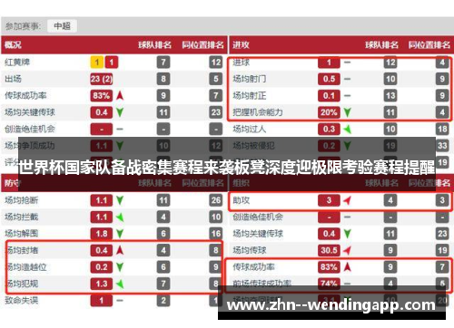 世界杯国家队备战密集赛程来袭板凳深度迎极限考验赛程提醒