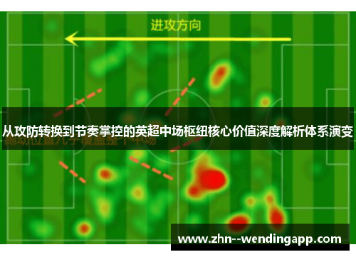 从攻防转换到节奏掌控的英超中场枢纽核心价值深度解析体系演变 从攻防转换到节奏掌控的英超中场枢纽核心价值深度解析体系演变