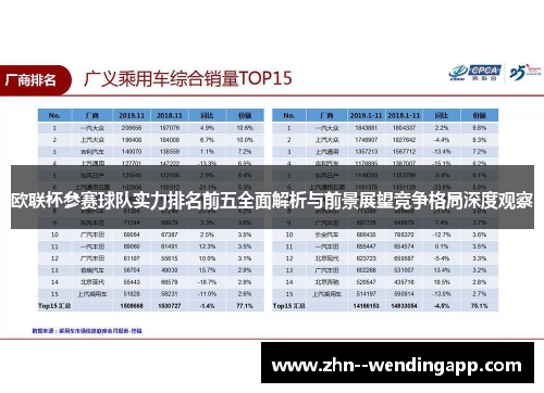欧联杯参赛球队实力排名前五全面解析与前景展望竞争格局深度观察