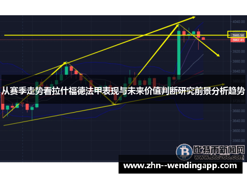 从赛季走势看拉什福德法甲表现与未来价值判断研究前景分析趋势