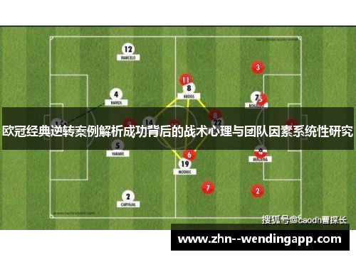 欧冠经典逆转案例解析成功背后的战术心理与团队因素系统性研究 欧冠经典逆转案例解析成功背后的战术心理与团队因素系统性研究