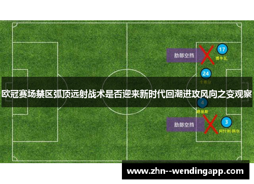 欧冠赛场禁区弧顶远射战术是否迎来新时代回潮进攻风向之变观察
