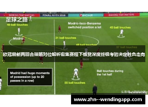 欧冠最新两回合策略对位解析密集赛程下板凳深度终极考验决定胜负走向